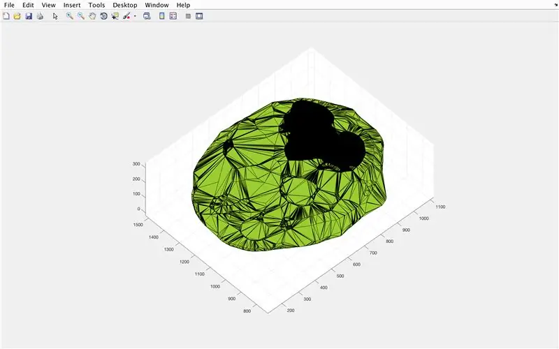 Brain Box: Pagsubaybay sa Neural Volume sa paglipas ng Oras