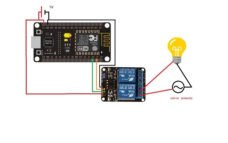 DIY Voice/Internet ελεγχόμενη οικιακή αυτοματοποίηση και παρακολούθηση χρησιμοποιώντας ESP8266 και Google Home Mini