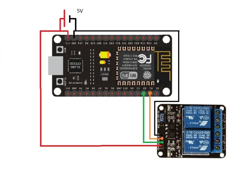 Circuits