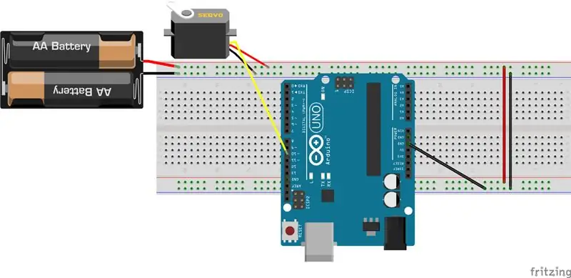 VERSIÓ 3: Afegir el sistema intel·ligent (pas 1)