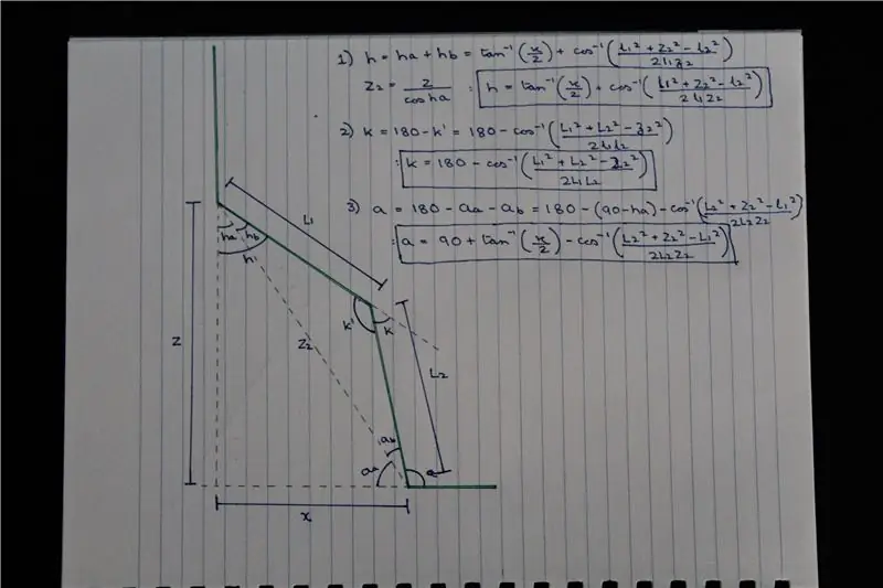 Kinematik haqqında bir az