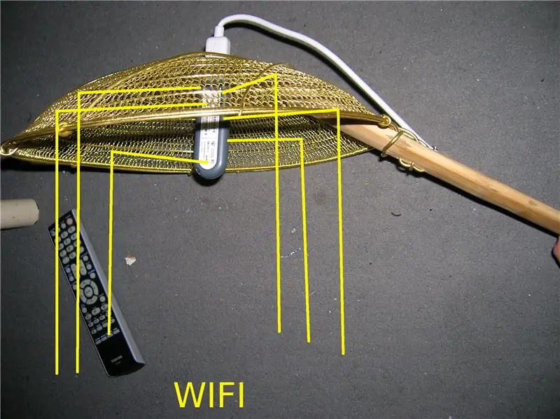 Wifi Siqnal Süzgəci (WokFi) Uzun Məsafə