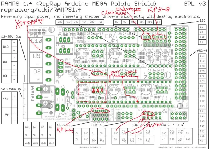 RAMPS en Arduino