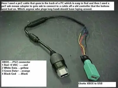 XBox үшін жақсы USB адаптері