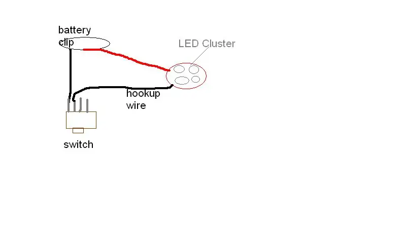 Connectez les fils au commutateur