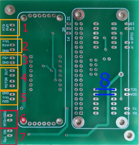 PCB išėjimai