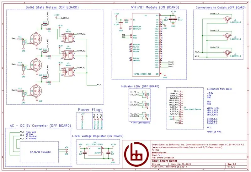 Skriv ut PCB -designet