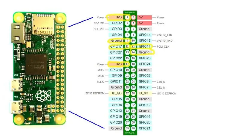 Botons de connexió a Raspberry Pi Zero