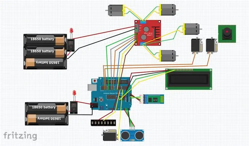 Fritzing ዲያግራም