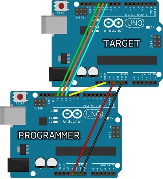 Diagrama de circuito