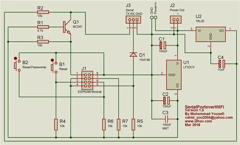 Komponen Solder