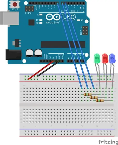 Configureu el vostre programador