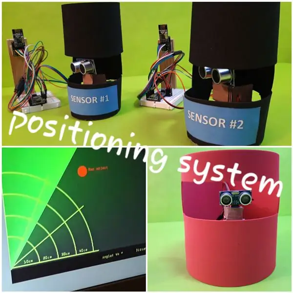 Sistema de posicionament basat en ultrasons