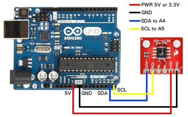 Wire SparkFun Si7021 Kosteus- ja lämpötila -anturi (valinnainen)