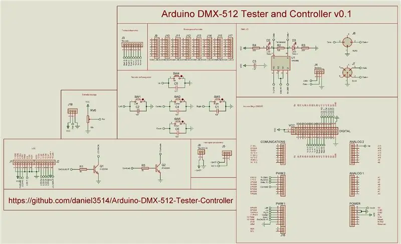 Schematisch