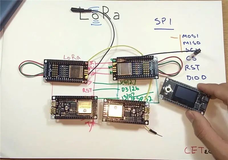 Uunganisho na Soldering