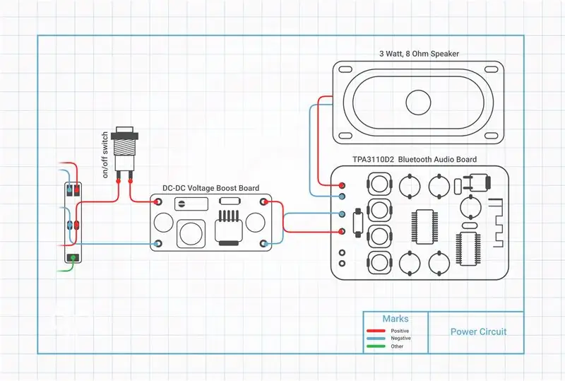 Power Circuit