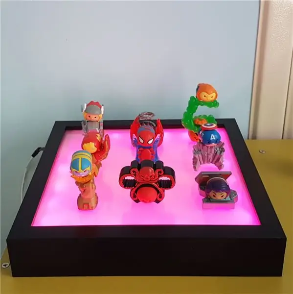 Display LED RGB