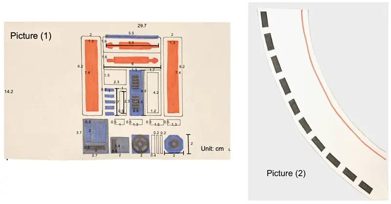 R5-D4 modell