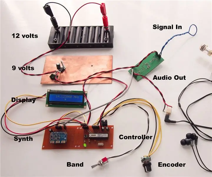 Receptor de conversão direta para todas as bandas: 6 etapas