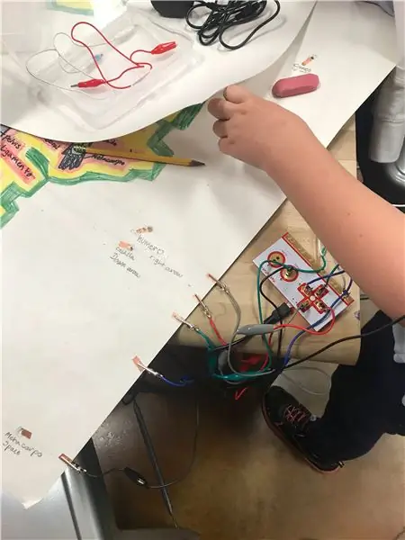 Posteri Makey Makey'e Bağlayın