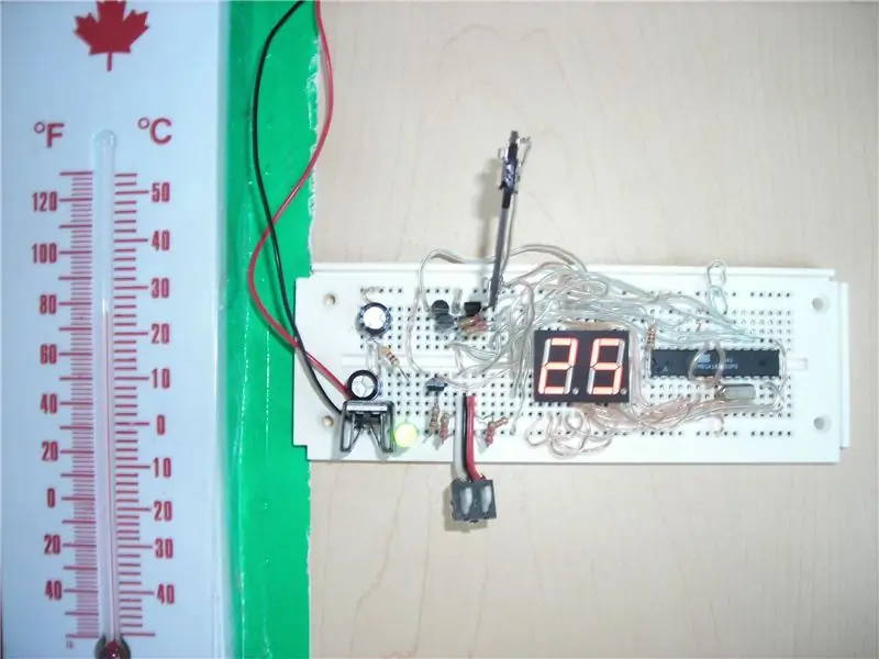 Thermistor калибрлөө