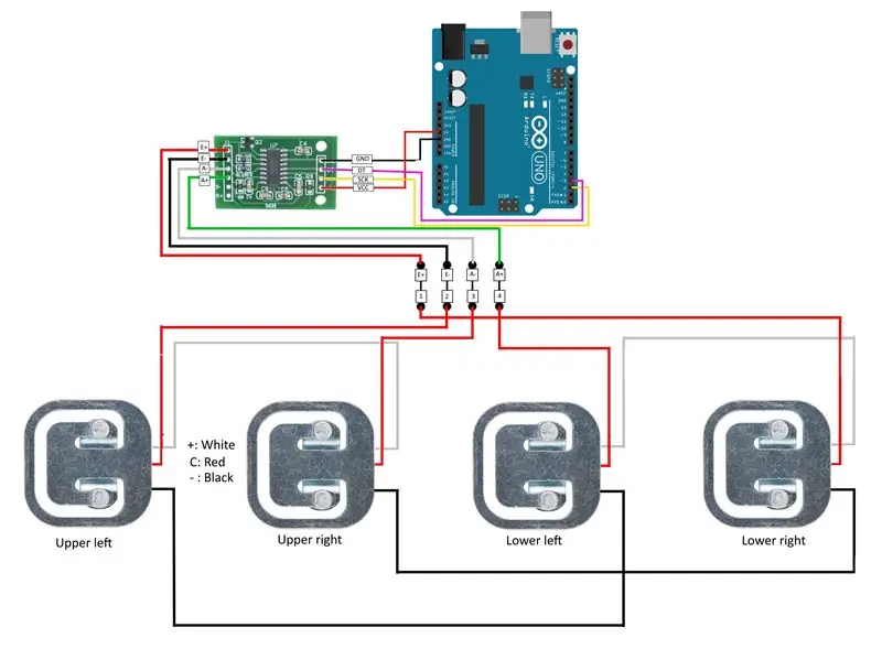 Koupelnová váha Arduino s 50 kg zátěžovými buňkami a zesilovačem HX711