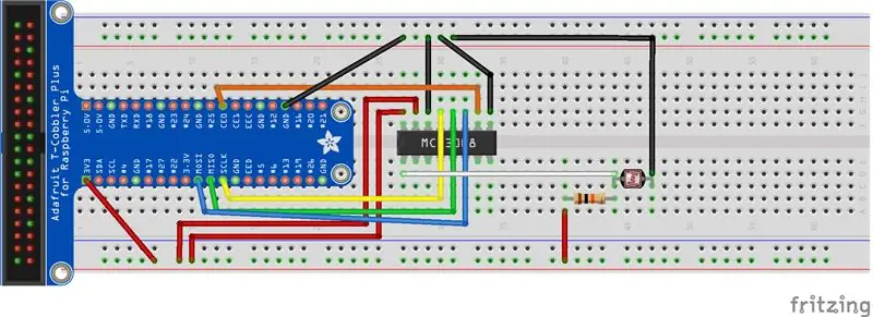 Components de connexió