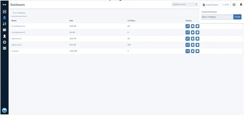 Configuración de la base de datos NoSQL de IBM Cloudant