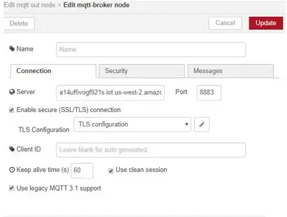 Raspberry Pi Node ቀይ ፍሰት