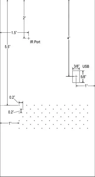 Hacer el panel frontal