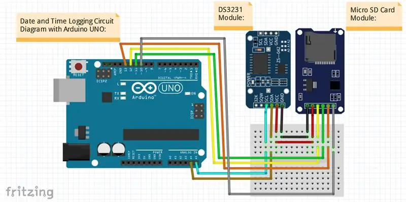 Datum- en tijdregistratie maken | Liono Maker