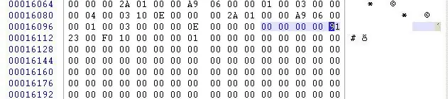 Metodo 2: hackerare il documento