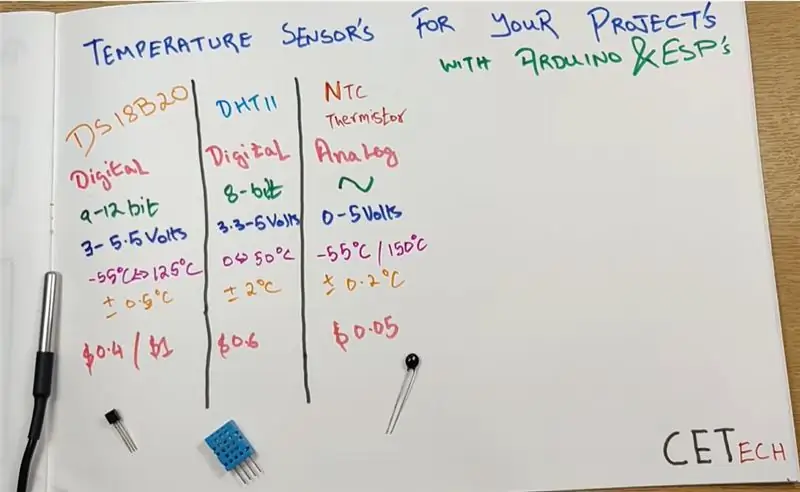 Usporedba između različitih tipova temperaturnih senzora