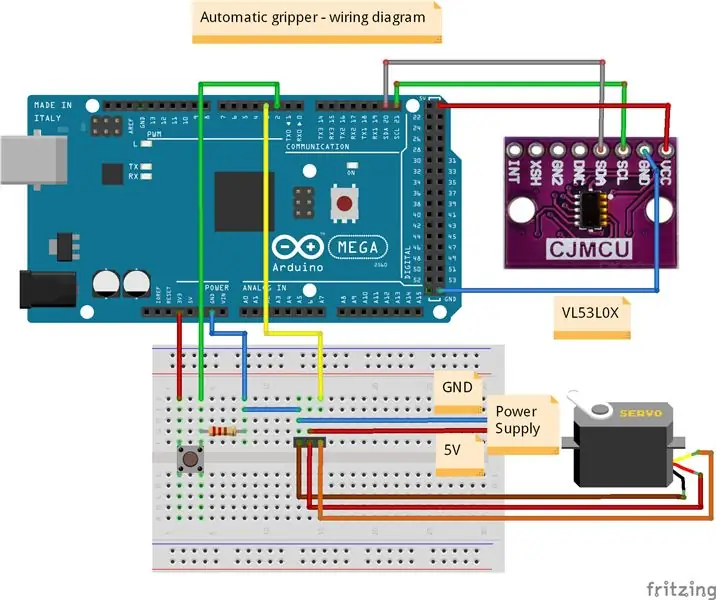 Podłączanie części elektronicznych