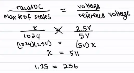 Menukar Dari Voltan ke Output ADC dan Vice-Versa