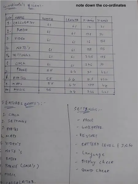 Cara Menemukan Koordinat Ikon (Jika Anda Ingin Menambahkan Aplikasi Apa Saja, Lihat Ini)