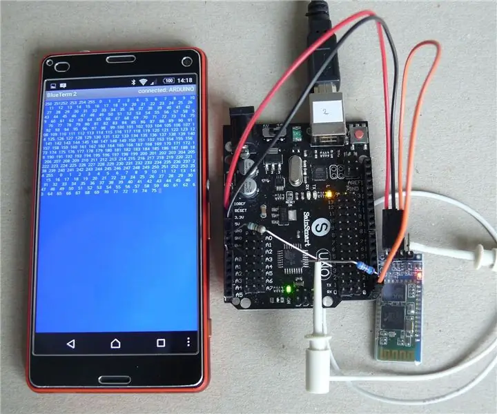 Mga Arduino Smartphone Coms / Serial Monitor Sa Pamamagitan ng Bluetooth HC-05, HC-06: 4 Mga Hakbang (na may Mga Larawan)