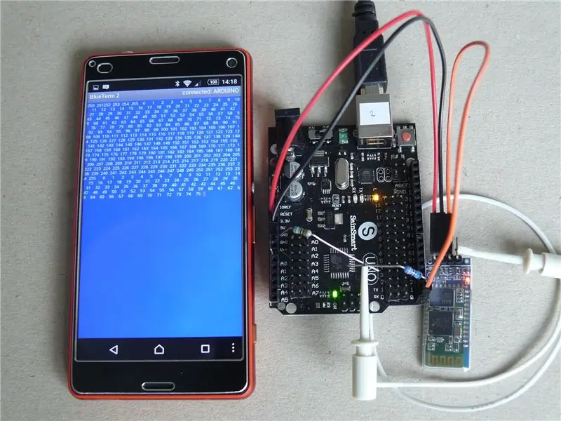 Smartphone Arduino Coms / Monitor de sèrie mitjançant Bluetooth HC-05, HC-06