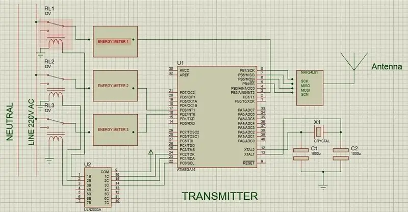 Diagrama de conexiune de bază