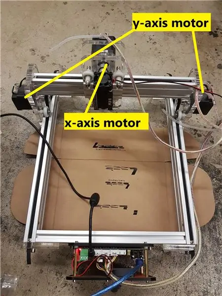 Assembler le moteur pas à pas de l'axe Y