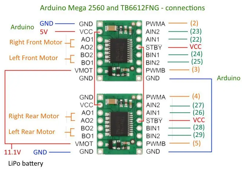 Připojení elektronických součástek