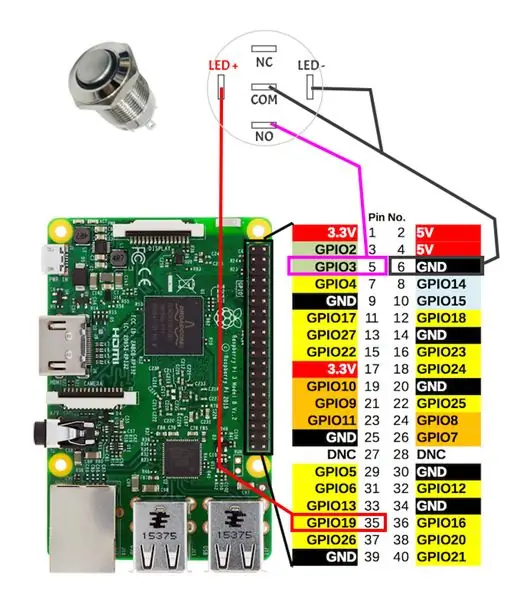 Tombol Daya LED