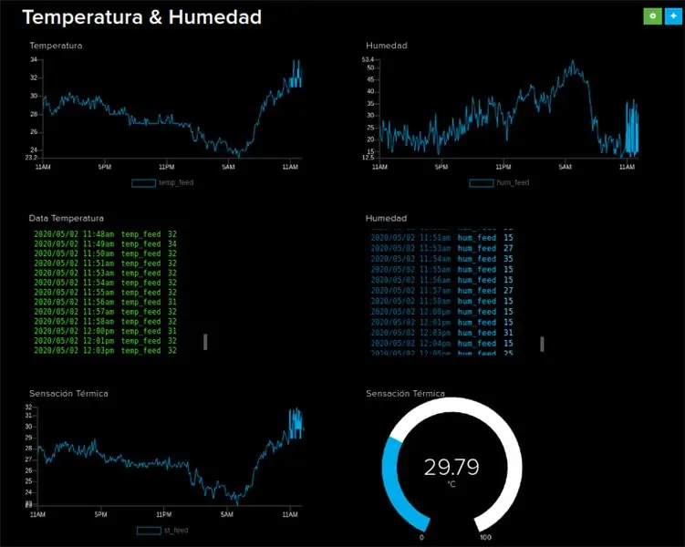 IoT temperatūros ir drėgmės matuoklis su OLED ekranu