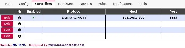 Controller RPIEasy