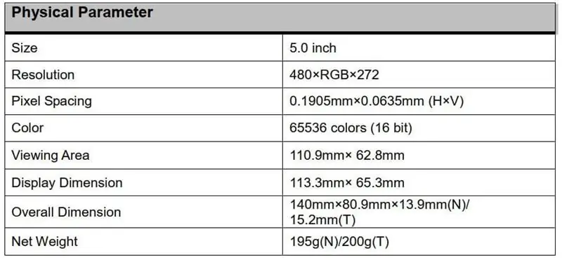 De volgende afbeelding toont enkele parameters van de STONE STVC050WT-01-displaymodule