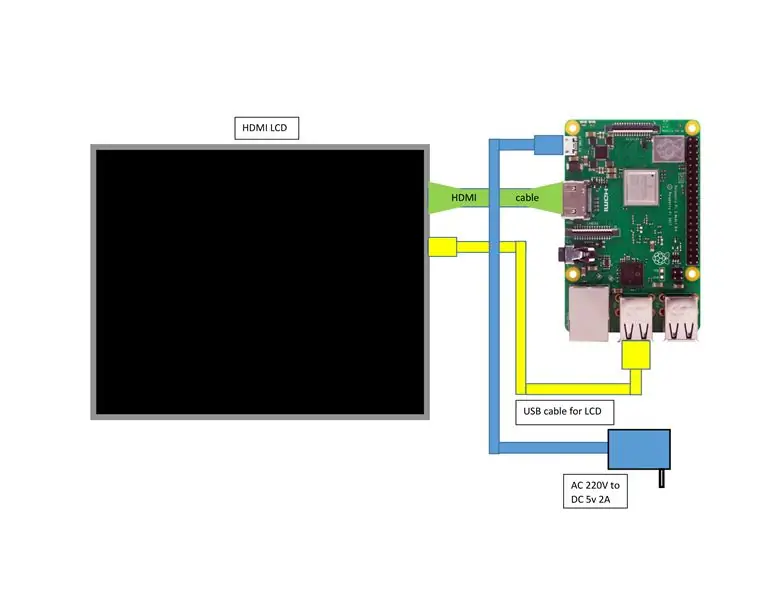 Diagrama de circuito