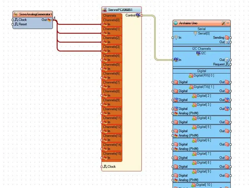 Dans Visuino, ajoutez, définissez et connectez des composants