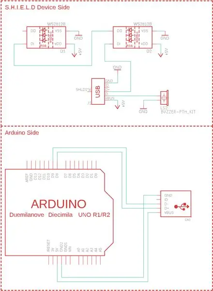 Elektronik