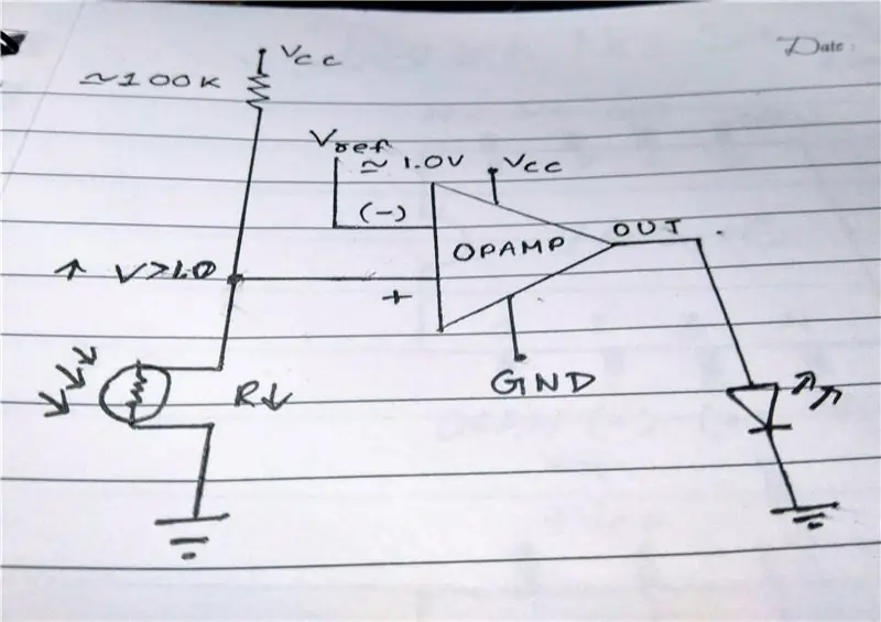 Obvod OpAmp